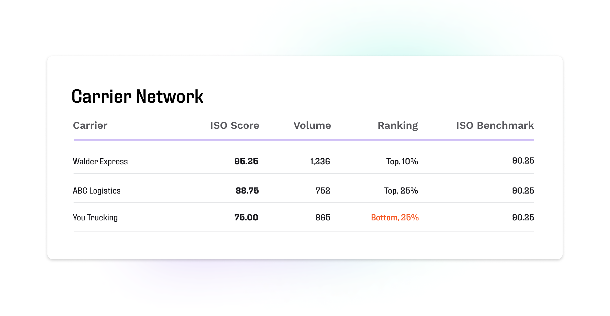 compare-how-they-stack-up-10